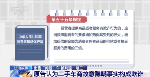 出售“问题车”被判退一赔三！购二手车遭欺诈并非个例→