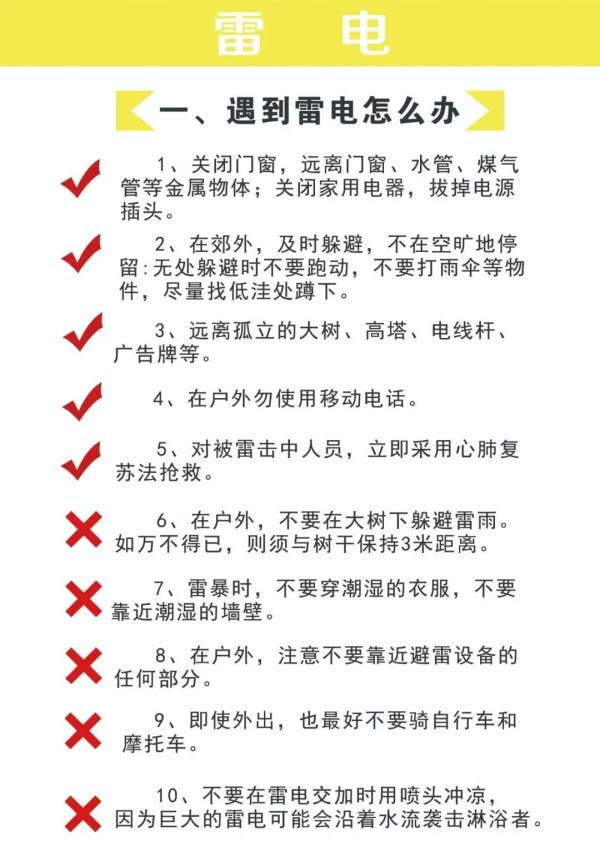 暴雨+雷暴大风!@江西人,出门请注意! 暴雨+雷暴大风!@江西人,出门请注意!