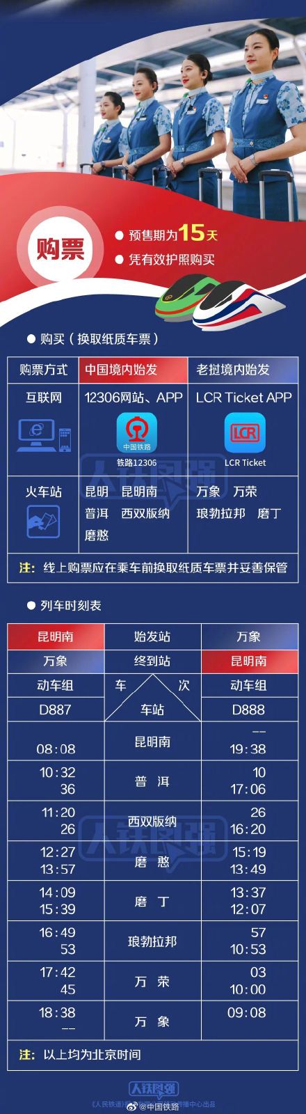 昆明⇋万象，1035公里！坐着火车去老挝