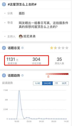 上海一闲置治安亭竟被网红攀爬拍照?最新消息:即将拆除! 上海一闲置治安亭竟被网红攀爬拍照?最新消息:即将拆除!
