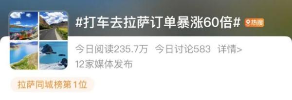 打车去拉萨……冲上热搜！