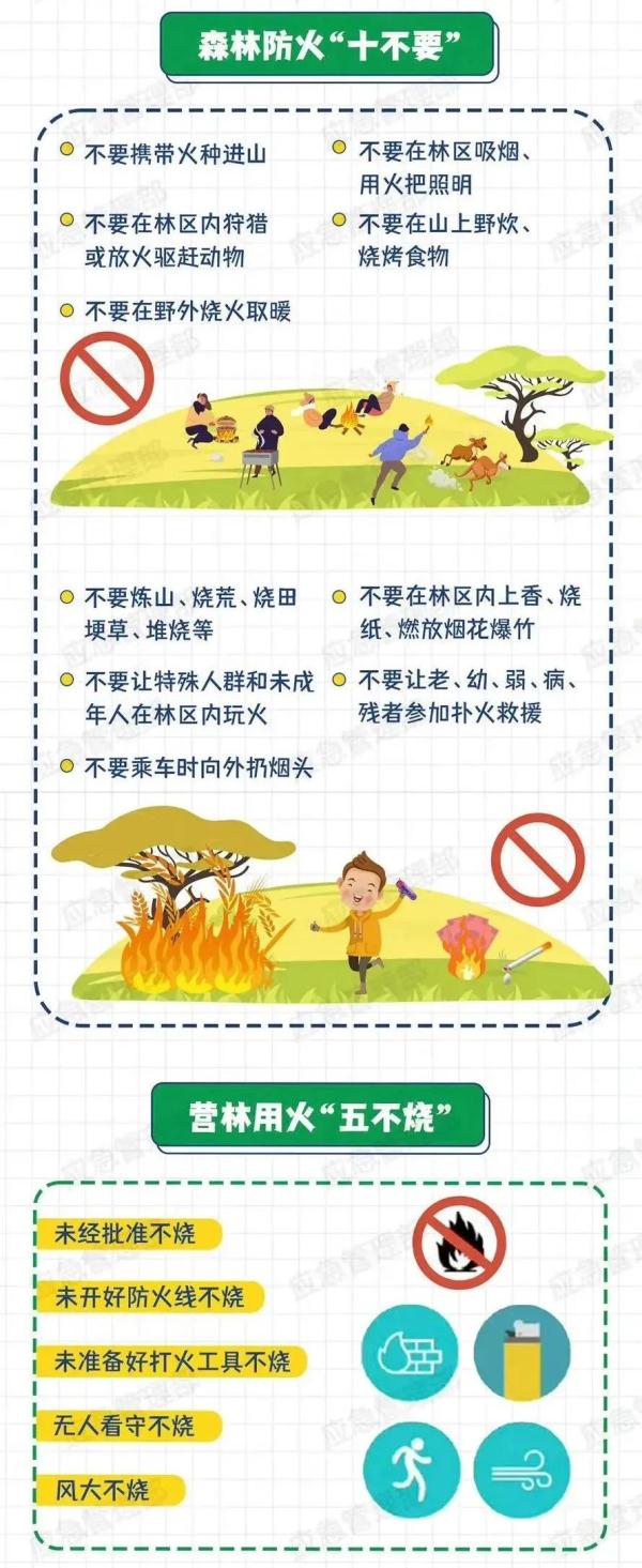 一地突发山火,嫌疑人落网!1800多人现场救援 一地突发山火,嫌疑人落网!1800多人现场救援