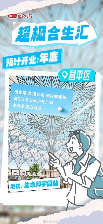 图鉴｜吃喝玩乐新去处 北京今年超多酷炫商圈花式“上新”