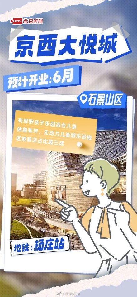 图鉴｜吃喝玩乐新去处 北京今年超多酷炫商圈花式“上新”