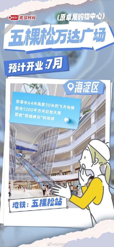 图鉴｜吃喝玩乐新去处 北京今年超多酷炫商圈花式“上新”