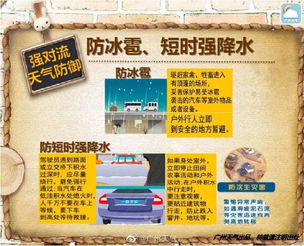 入夏还需再等等!新一轮强对流天气将至,未来几天广州天气…… 入夏还需再等等!新一轮强对流天气将至,未来几天广州天气……
