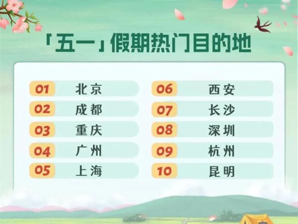 通知！下周上班时间有变！这几天免费！