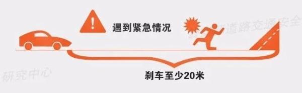 分心！危险就在“眼”前