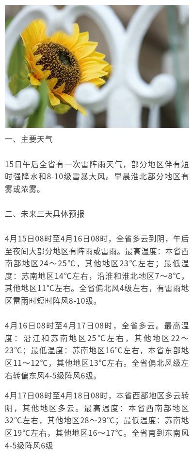 下周一南京最高气温达到32℃！在江苏你已经穿短袖了吗？