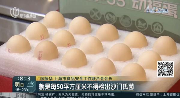 "可生食无菌蛋"一定干净?不一定!上海给鸡蛋定标准→ "可生食无菌蛋"一定干净?不一定!上海给鸡蛋定标准→
