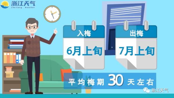 夏日体验卡发放，下周直冲30℃！浙江正式入汛，今年梅雨季会怎样？