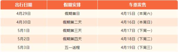 五一假期火车票今日开抢！国铁南宁局加开或重联155趟列车