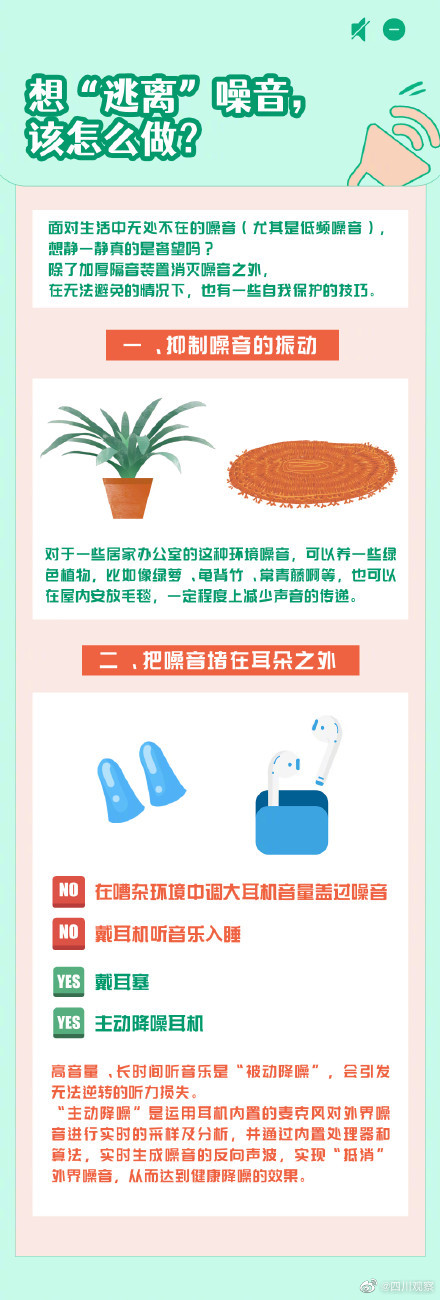 你需要的安静却是他们的日常 你需要的安静却是他们的日常