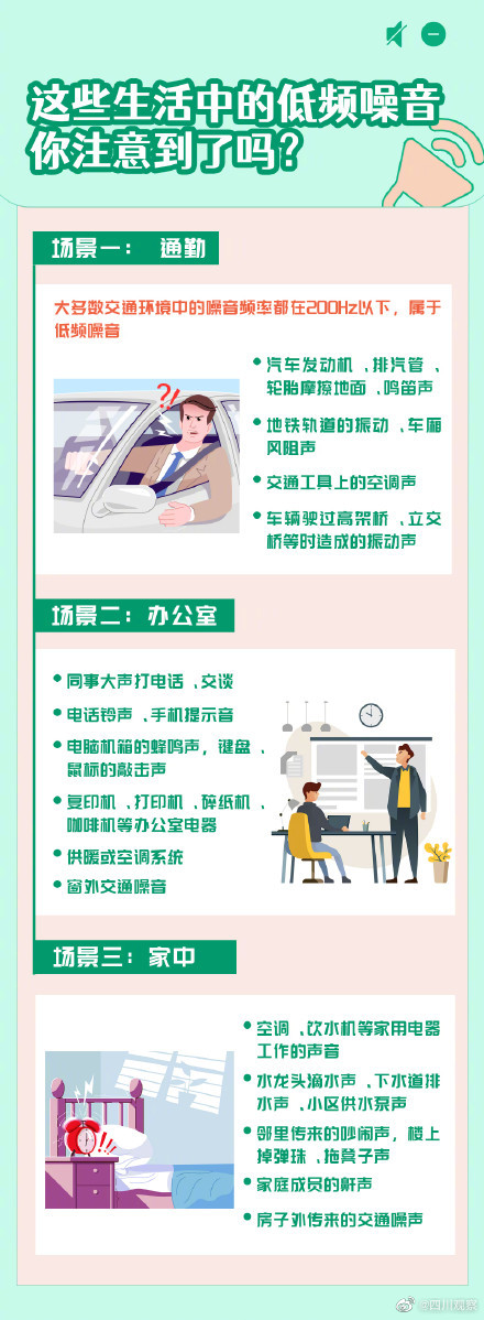 你需要的安静却是他们的日常 你需要的安静却是他们的日常