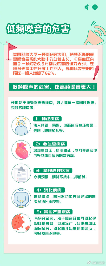 你需要的安静却是他们的日常 你需要的安静却是他们的日常