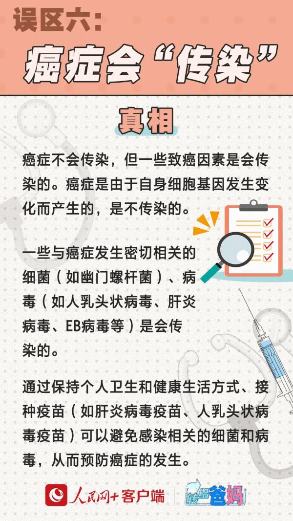 关于癌症的8个真相，你需要了解→