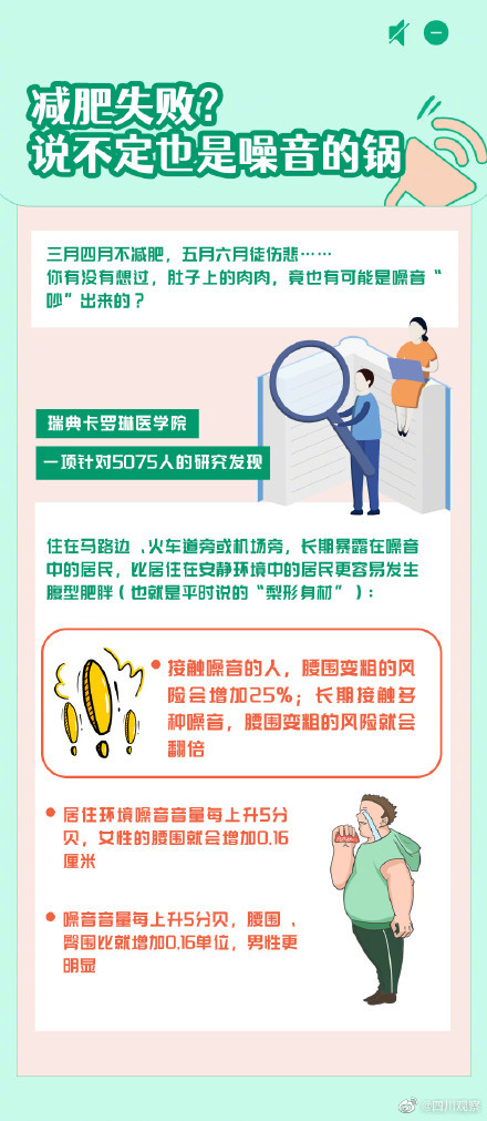 你需要的安静却是他们的日常 你需要的安静却是他们的日常