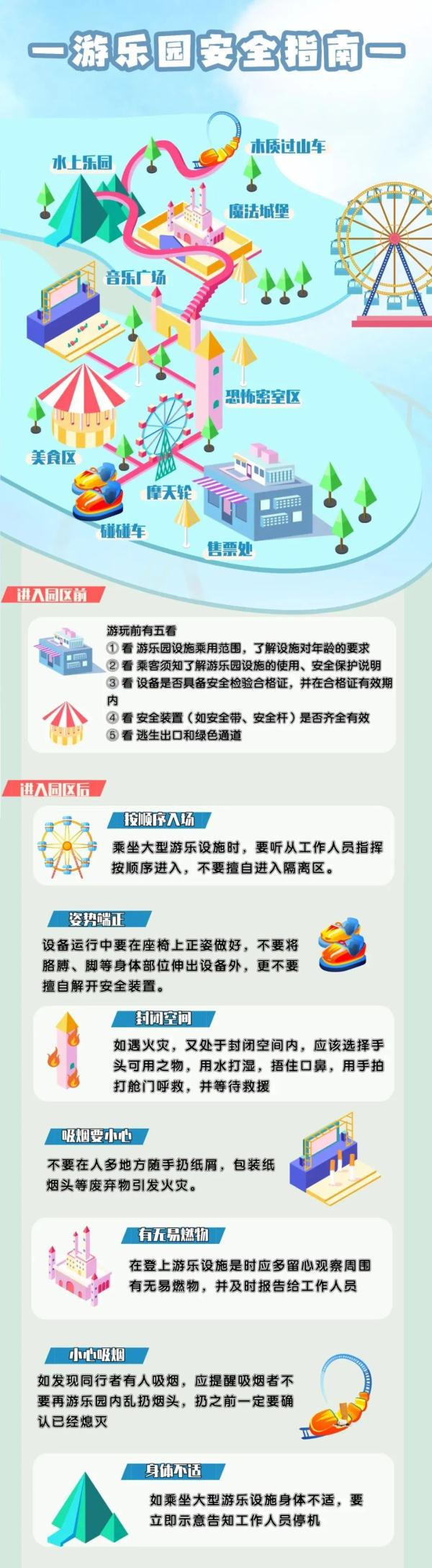 游乐项目再出事！多名儿童被压