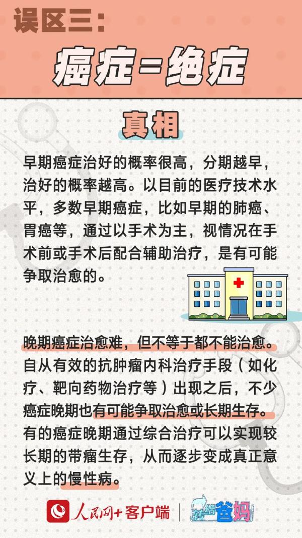 关于癌症的8个真相，你需要了解→