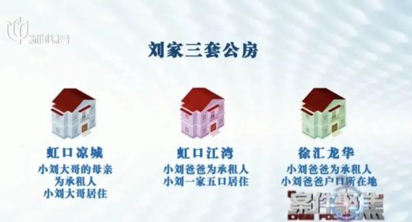 家人争房产，上海19岁学霸男孩没户口，已耽误高考……