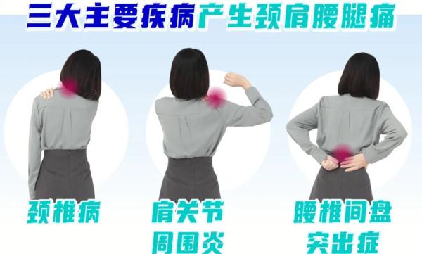 颈肩腰腿哪哪都痛？当心！这些“妙招”，可能越用越糟……