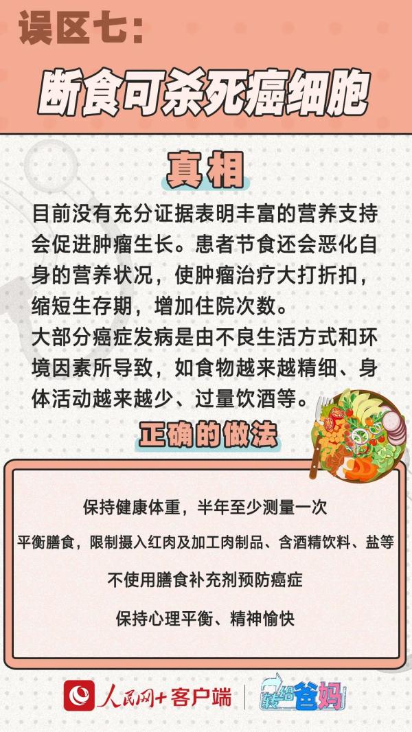 关于癌症的8个真相，你需要了解→