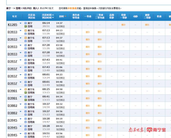 “五一”假期去哪玩？广西这些地方的酒店和民宿已经订不到了......