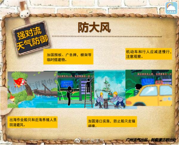 热成“红烧鸡腿”！广东多地成功入夏！明起天气有变……