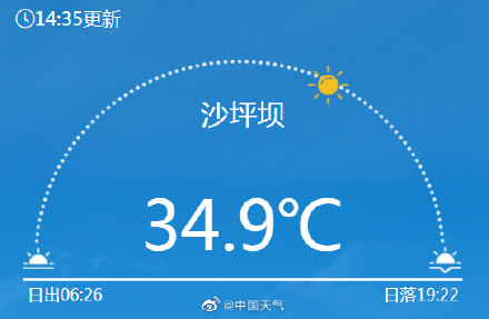 才4月，为何重庆就这么热？
