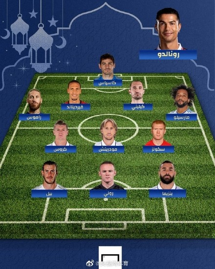 C罗评合作过的最佳11人