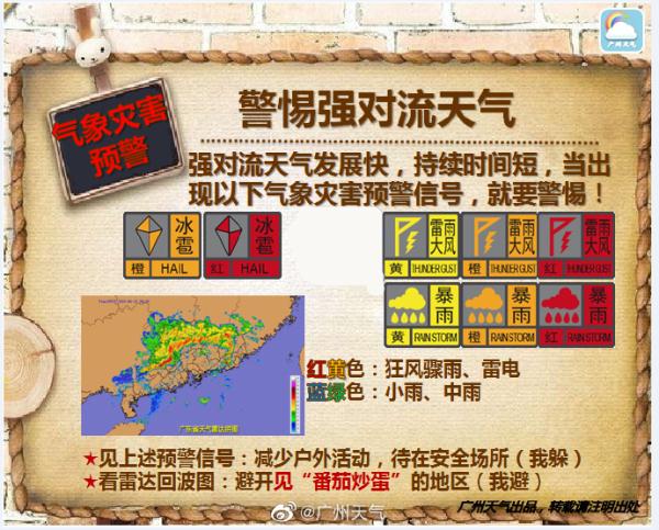 热成“红烧鸡腿”！广东多地成功入夏！明起天气有变……