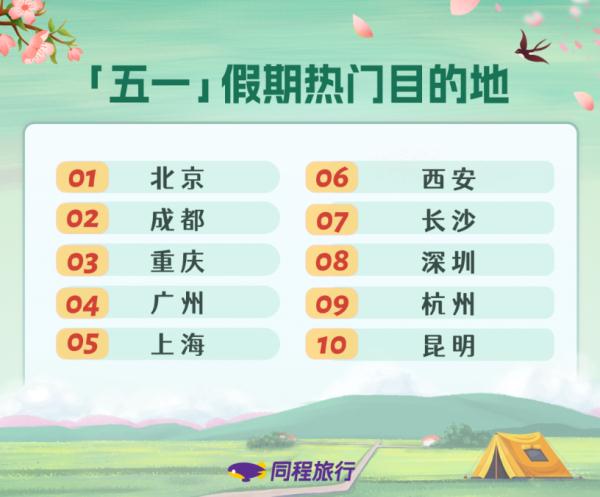 售罄！暴涨10倍！提前半个月就订满，网友坐不住了……