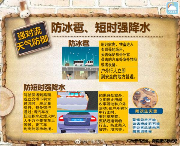 热成“红烧鸡腿”！广东多地成功入夏！明起天气有变……