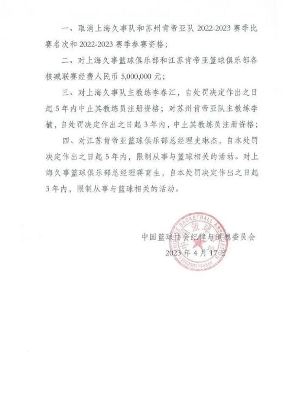 刚刚！中国篮协公布“CBA假球事件”处罚结果