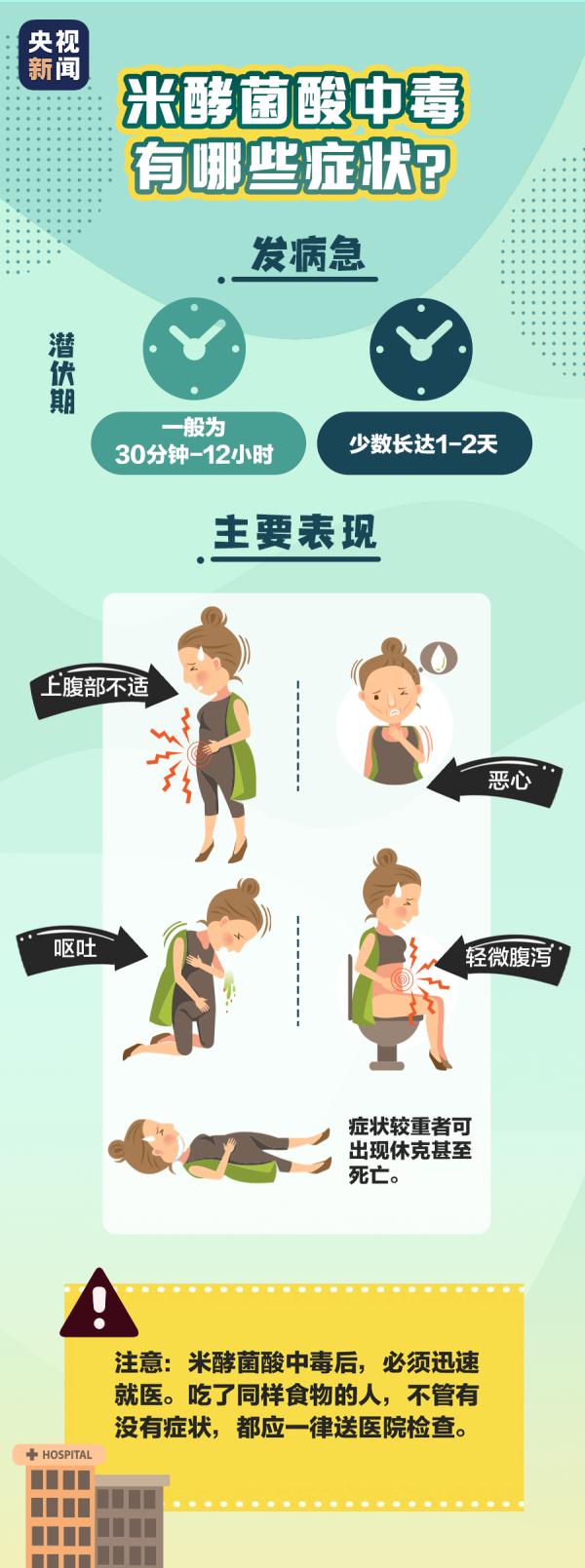 “喝了几口就进急诊”,这款饮料别乱喝! “喝了几口就进急诊”,这款饮料别乱喝!