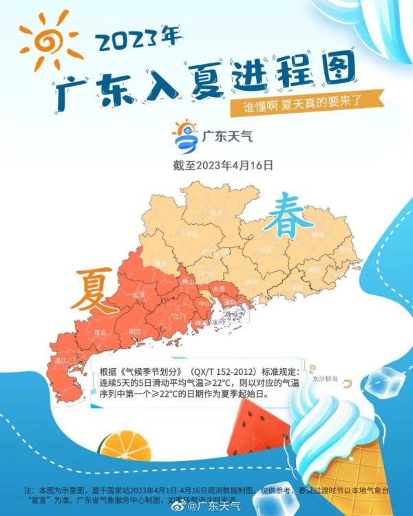 广东35个市县已入夏成功！未来三天雷雨大风