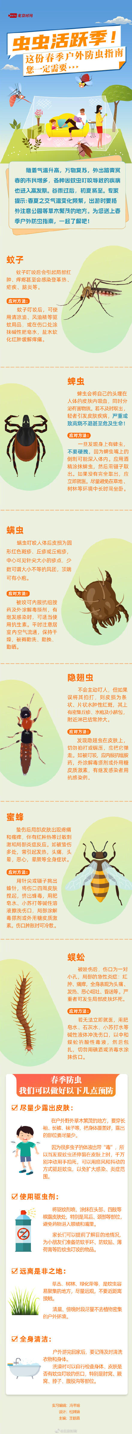 图个明白|虫虫活跃季!这份春季户外防虫指南您一定需要 图个明白|虫虫活跃季!这份春季户外防虫指南您一定需要