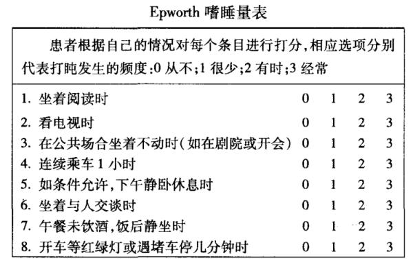 睡8小时≠睡得好！睡没睡够，做个小测试就知道！