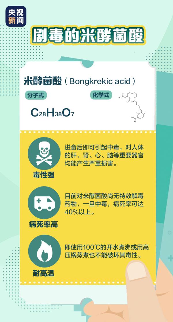 广东人注意！这种椰子水千万别乱喝，有人已进急诊