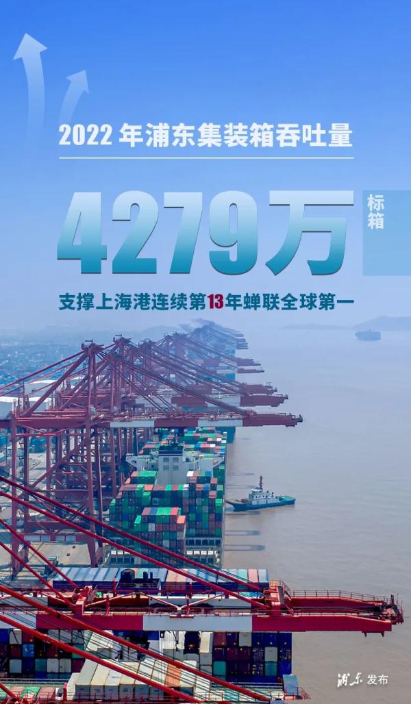 今天，浦东新区33岁啦！九张图带你感受TA的巨变