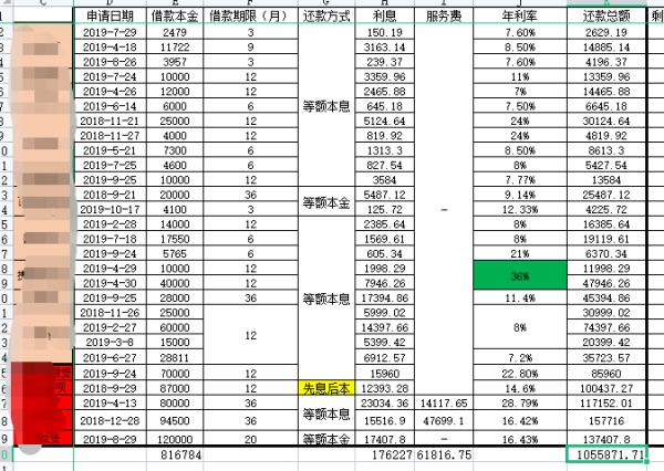 上海炒股欠债杀妻案开庭，凶手用妻子手机购买冰柜试图藏尸