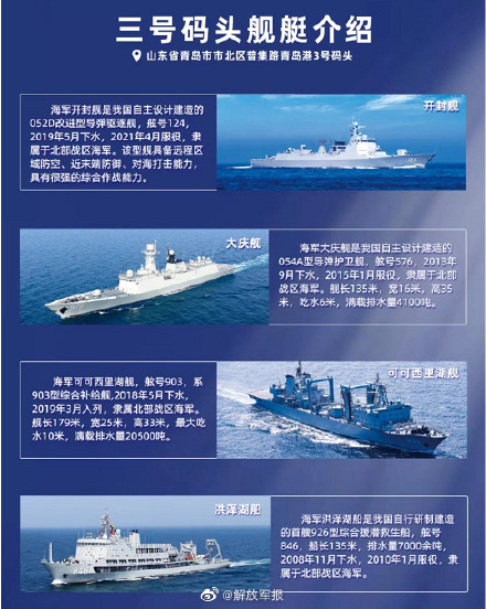 登舰参观火热预约中!海军多型主战舰艇将首次与公众见面 登舰参观火热预约中!海军多型主战舰艇将首次与公众见面