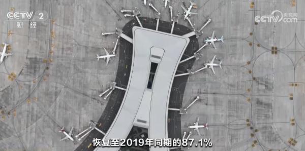 一季度航空客运需求快速恢复 旅客运输量同比增长68.9% 一季度航空客运需求快速恢复 旅客运输量同比增长68.9%
