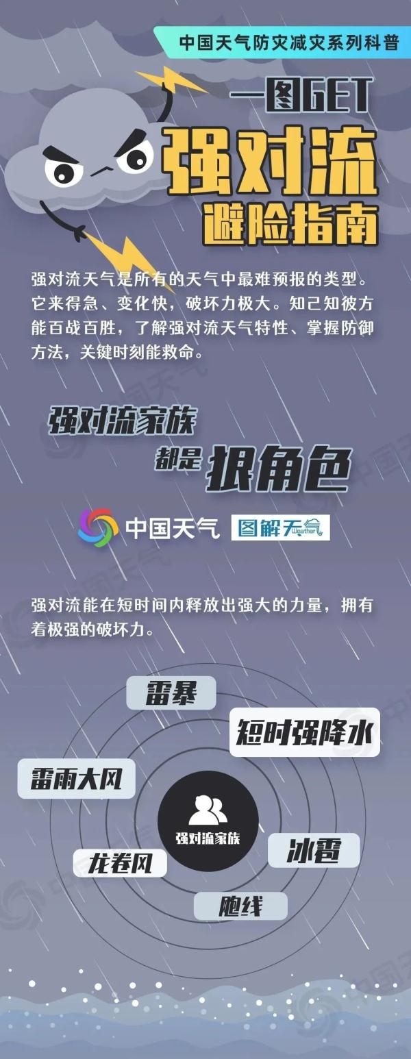 紧急提醒！福建多地发布暴雨、雷电、冰雹预警