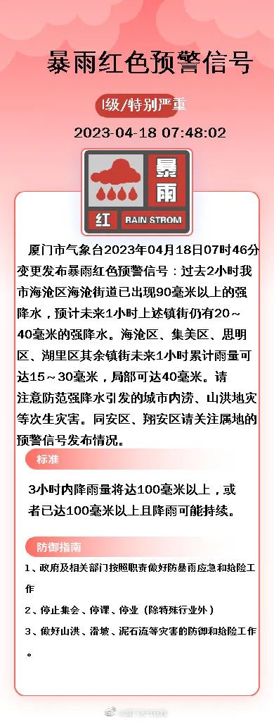 紧急提醒！福建多地发布暴雨、雷电、冰雹预警