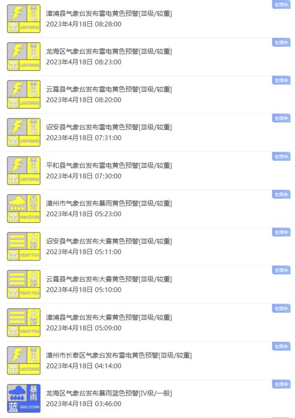 紧急提醒！福建多地发布暴雨、雷电、冰雹预警