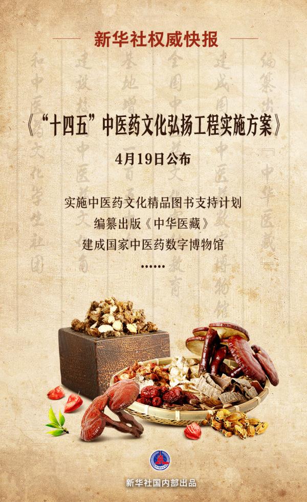 新华社权威快报|我国确定12项“十四五”中医药文化弘扬工程重点任务