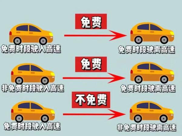 定了!这5天,免费! 定了!这5天,免费!