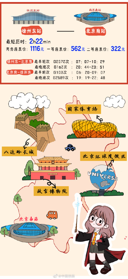 周边游3小时高铁圈