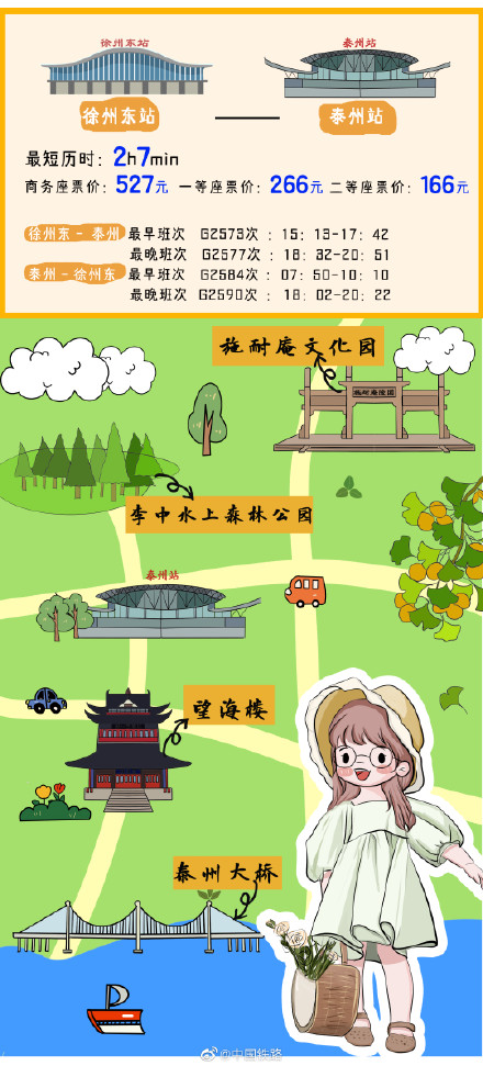 周边游3小时高铁圈